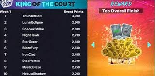 《棒球——一项由1%的瞬间和99%的等待组成的迷人运动》